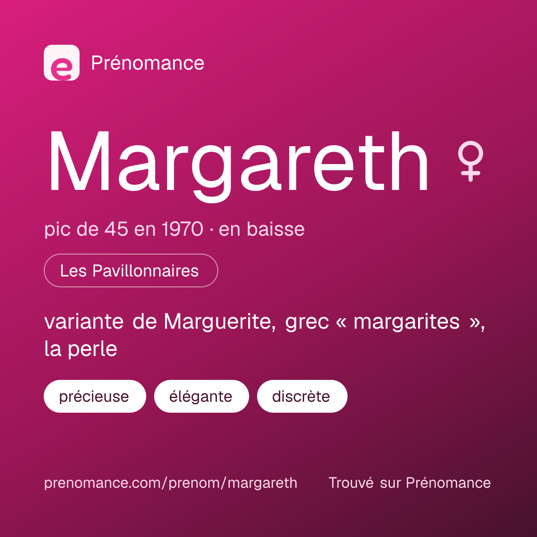 Carte de partage du prénom Margareth