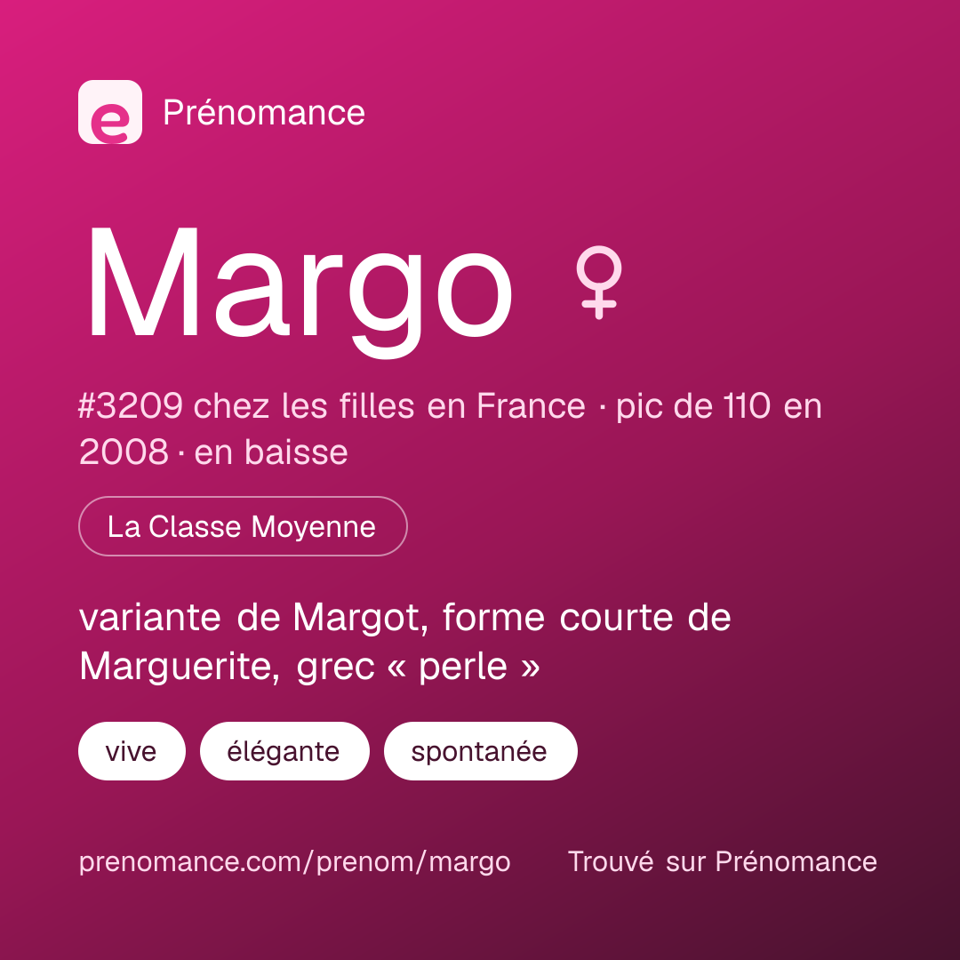 Carte de partage du prénom Margo