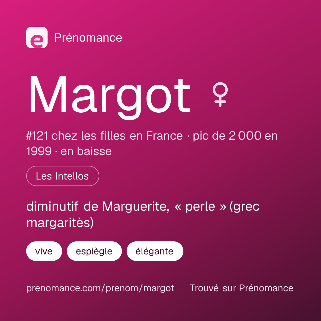 Carte de partage du prénom Margot