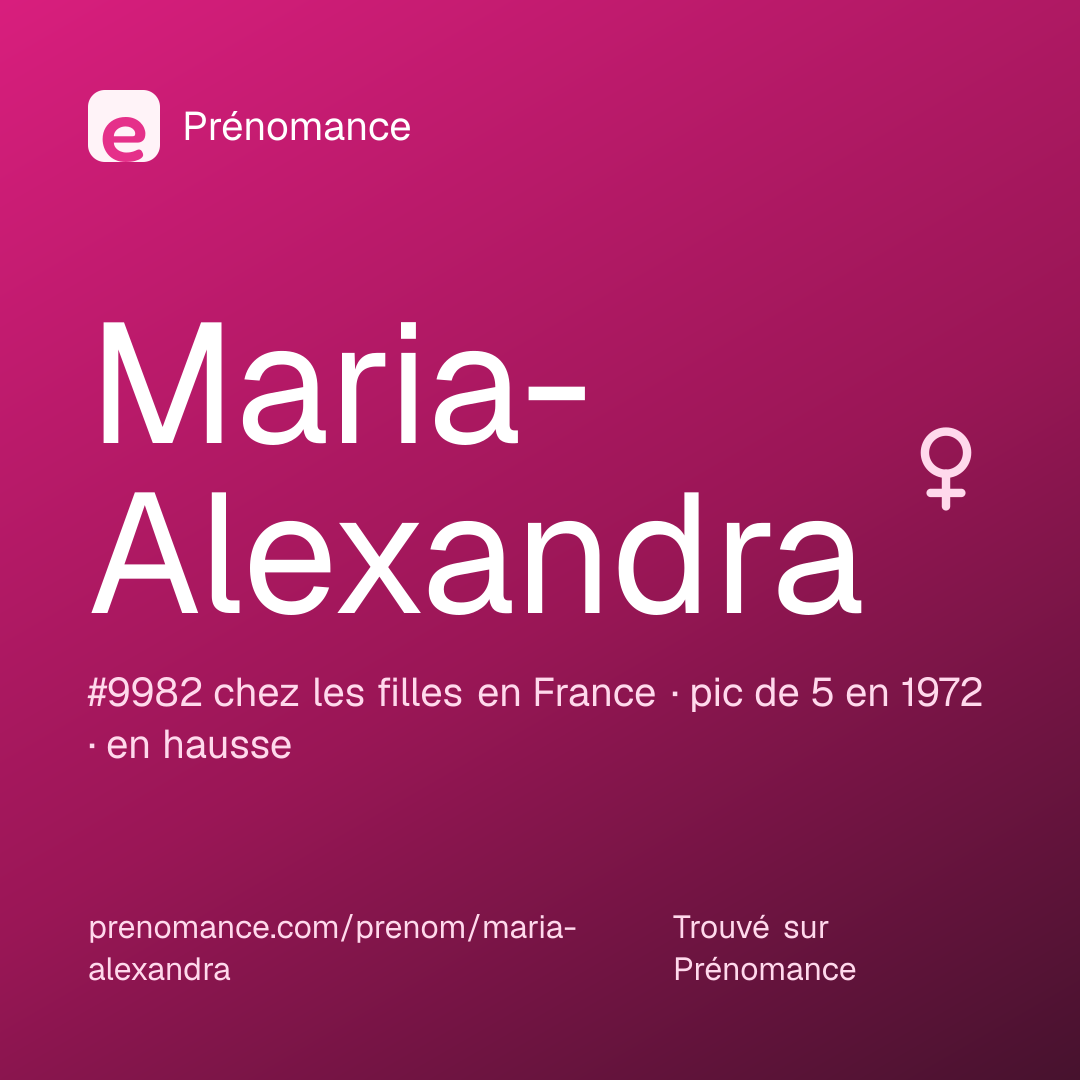 Carte de partage du prénom Maria-Alexandra