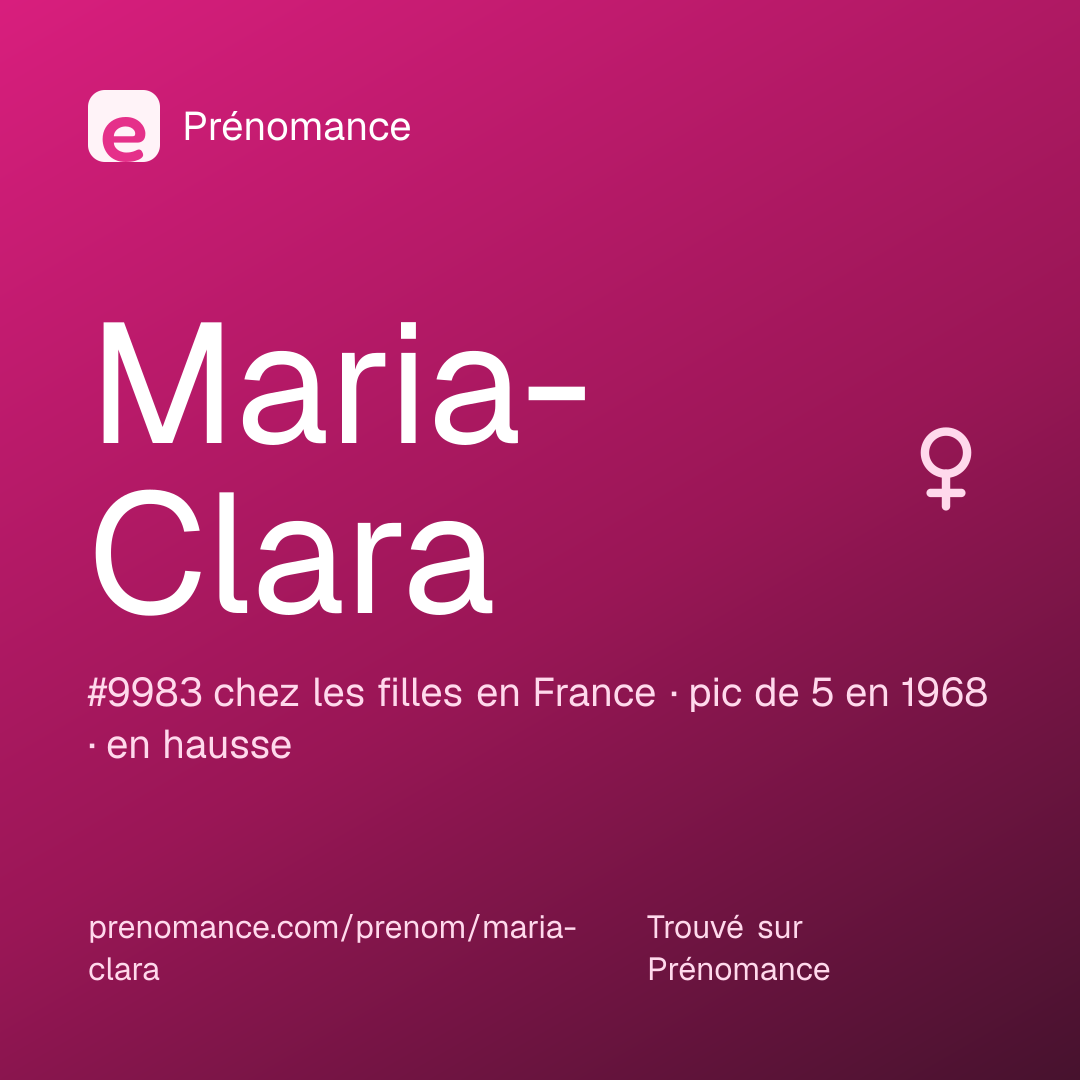 Carte de partage du prénom Maria-Clara