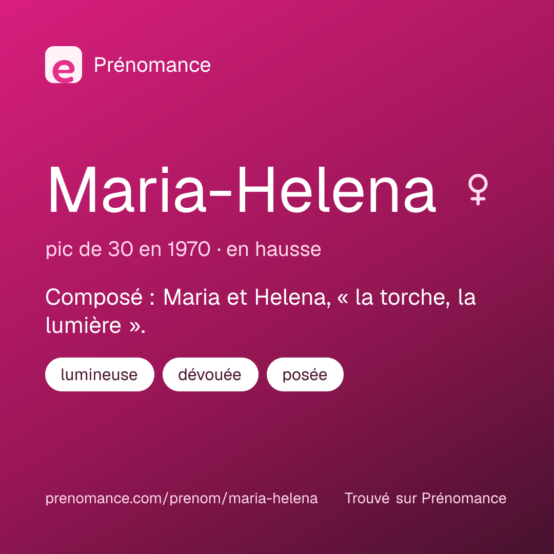 Carte de partage du prénom Maria-Helena
