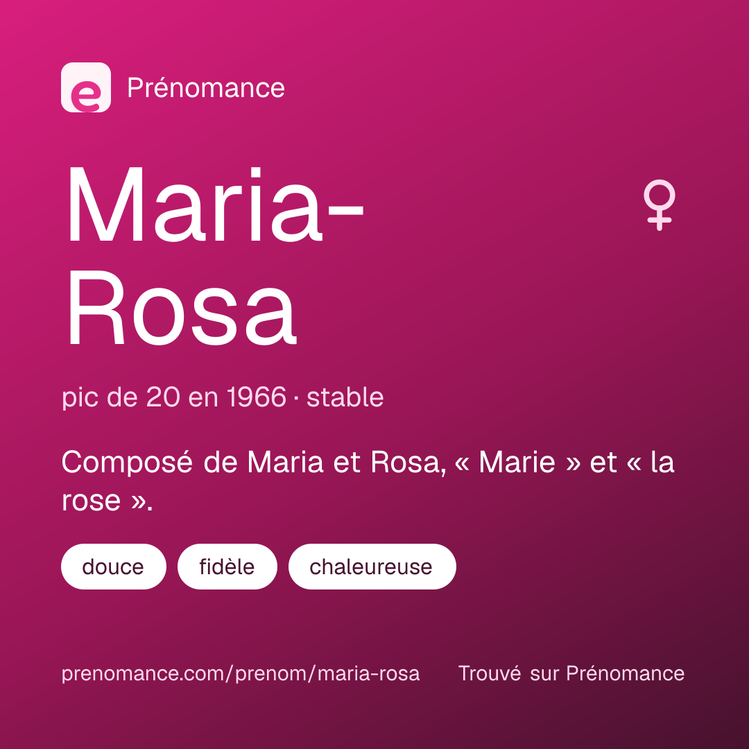 Carte de partage du prénom Maria-Rosa
