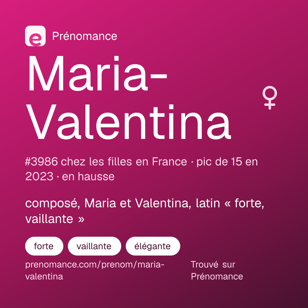Carte de partage du prénom Maria-Valentina