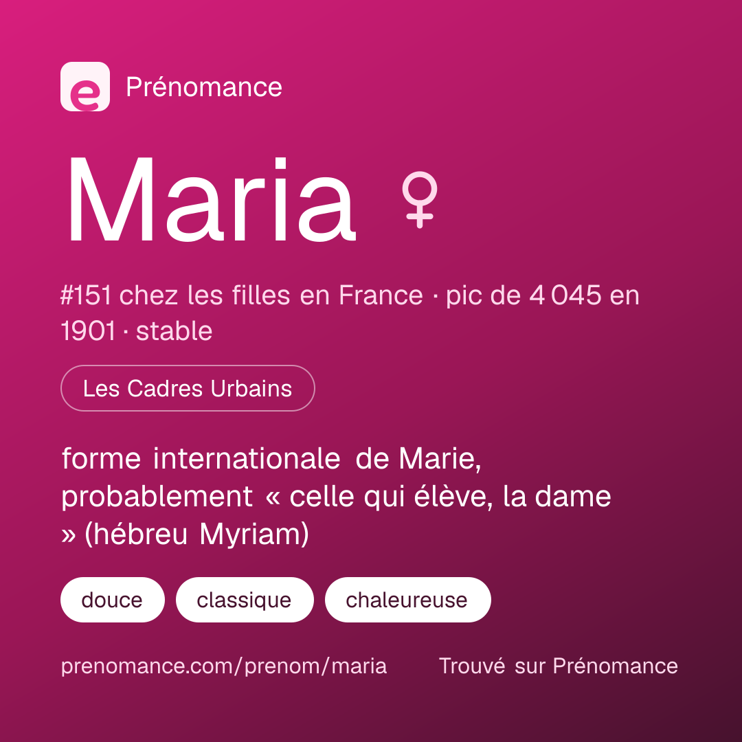 Carte de partage du prénom Maria