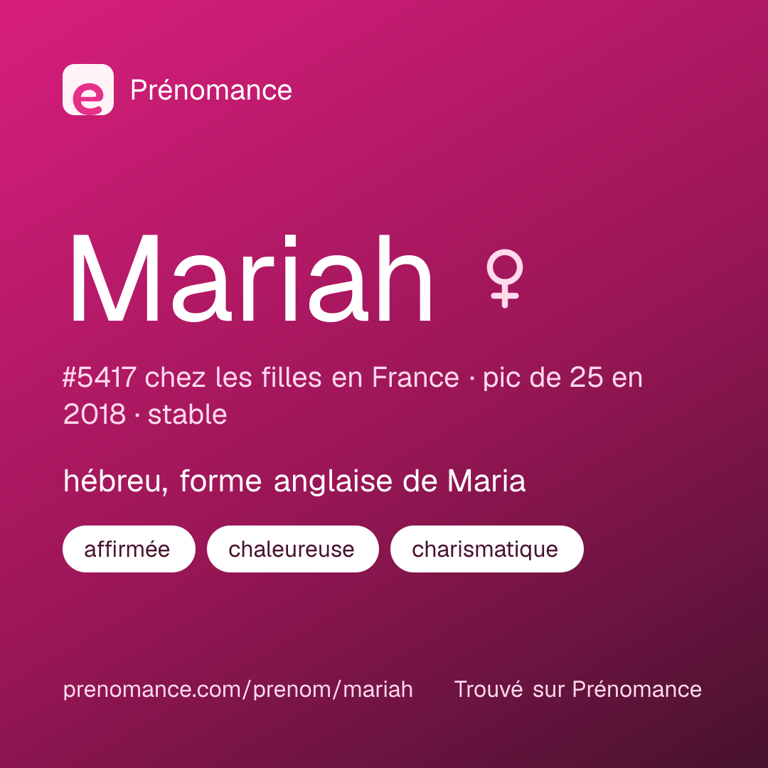 Carte de partage du prénom Mariah