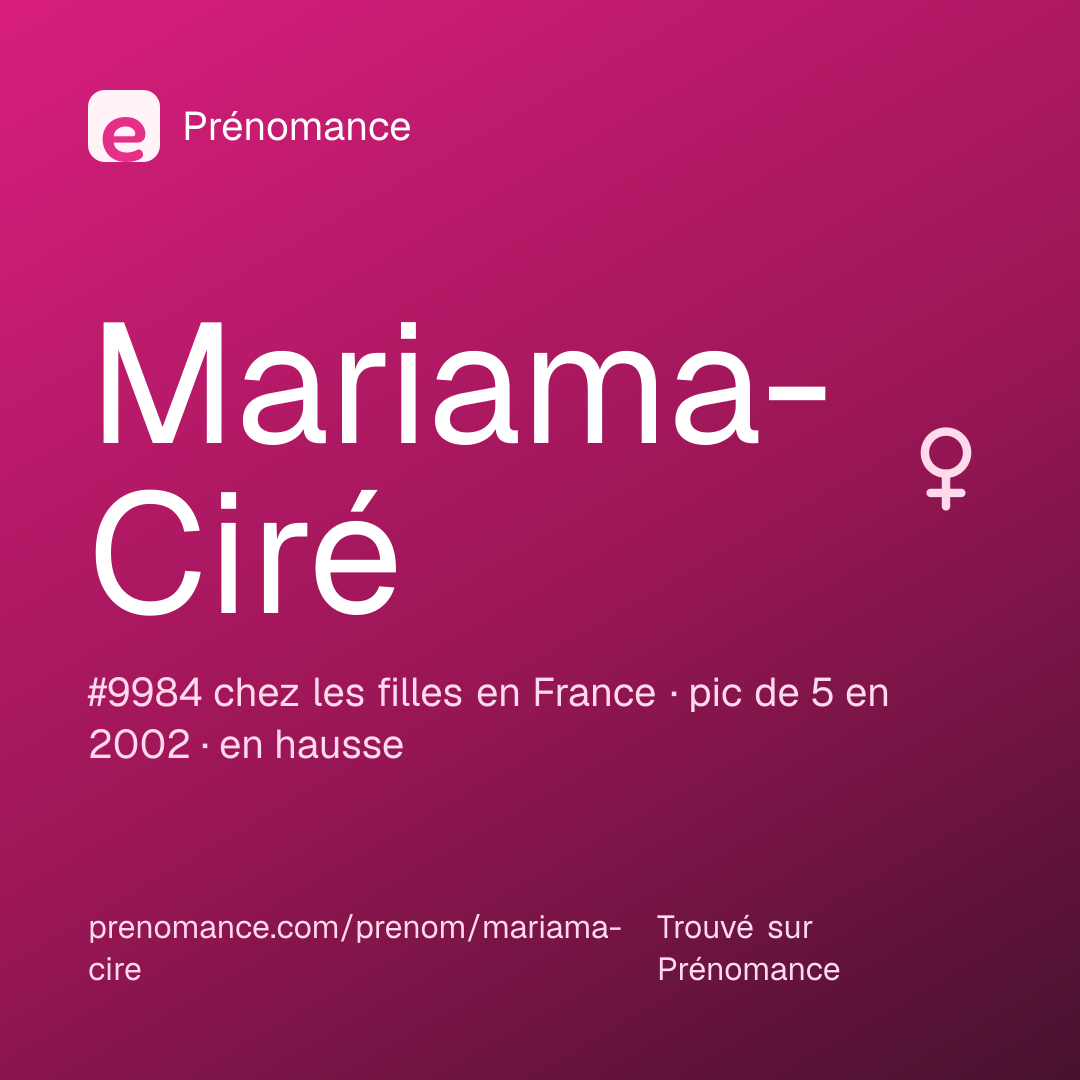 Carte de partage du prénom Mariama-Ciré