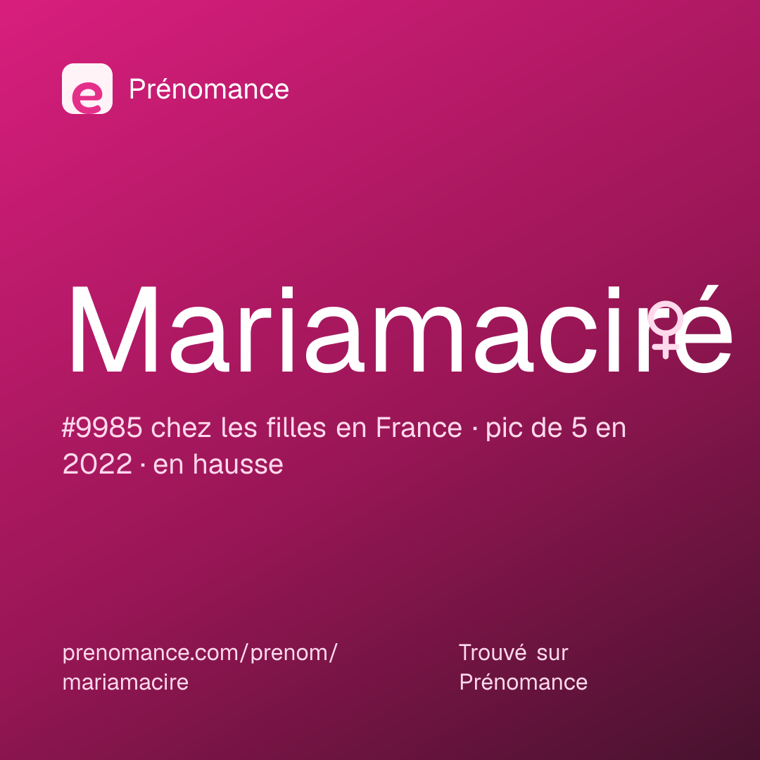 Carte de partage du prénom Mariamaciré