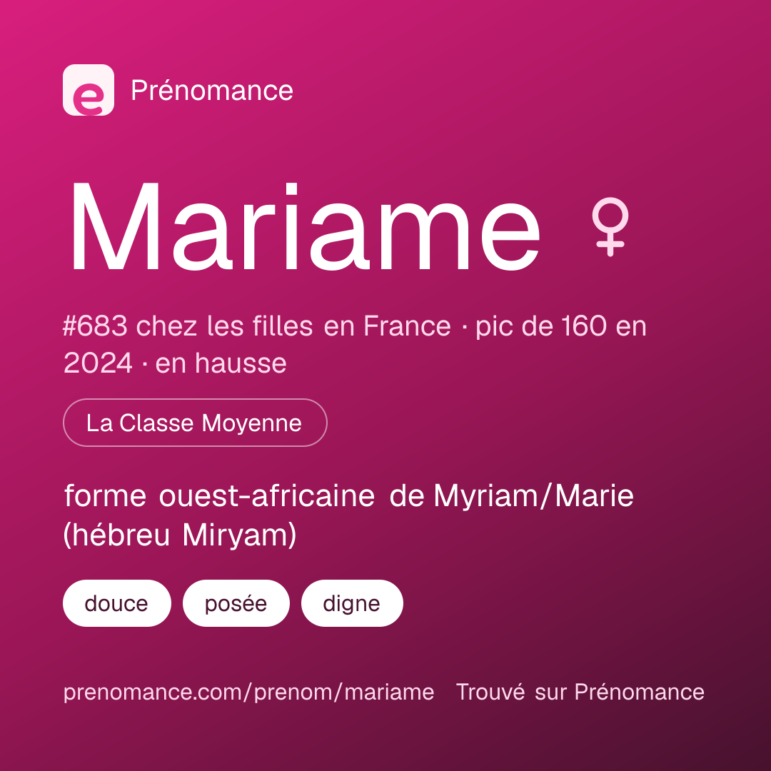 Carte de partage du prénom Mariame
