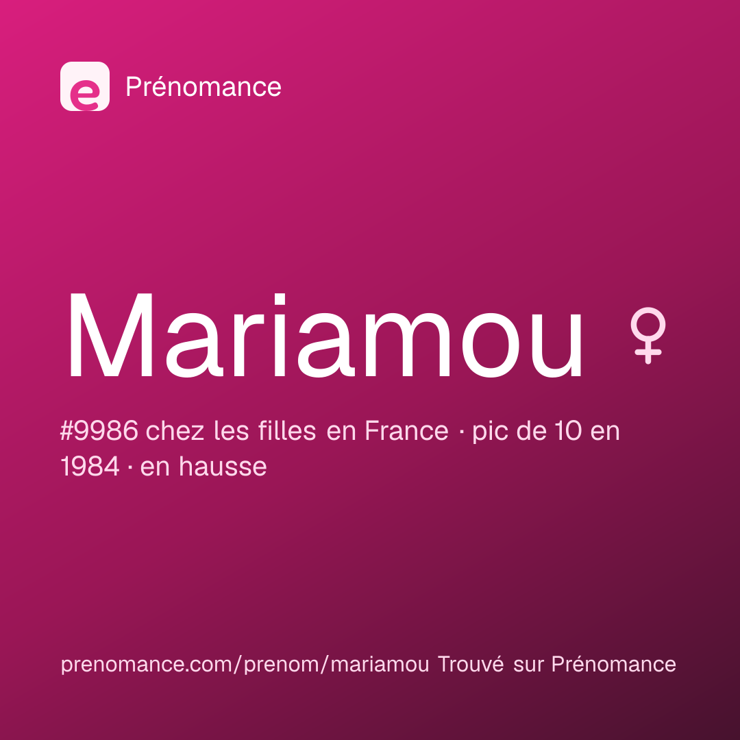 Carte de partage du prénom Mariamou