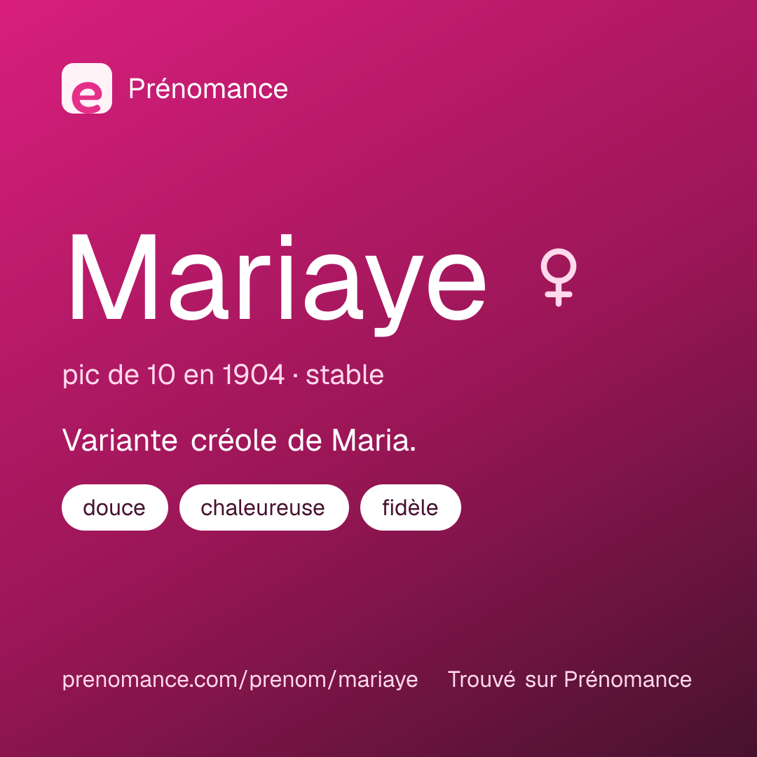 Carte de partage du prénom Mariaye