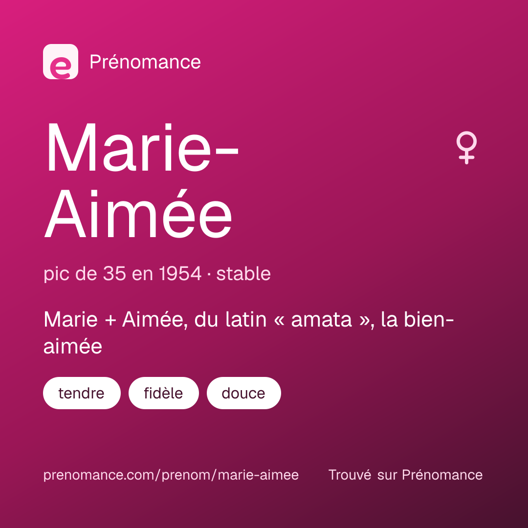 Carte de partage du prénom Marie-Aimée