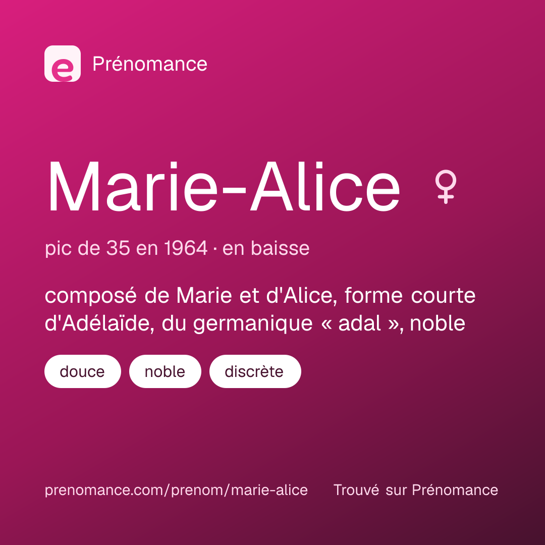 Carte de partage du prénom Marie-Alice