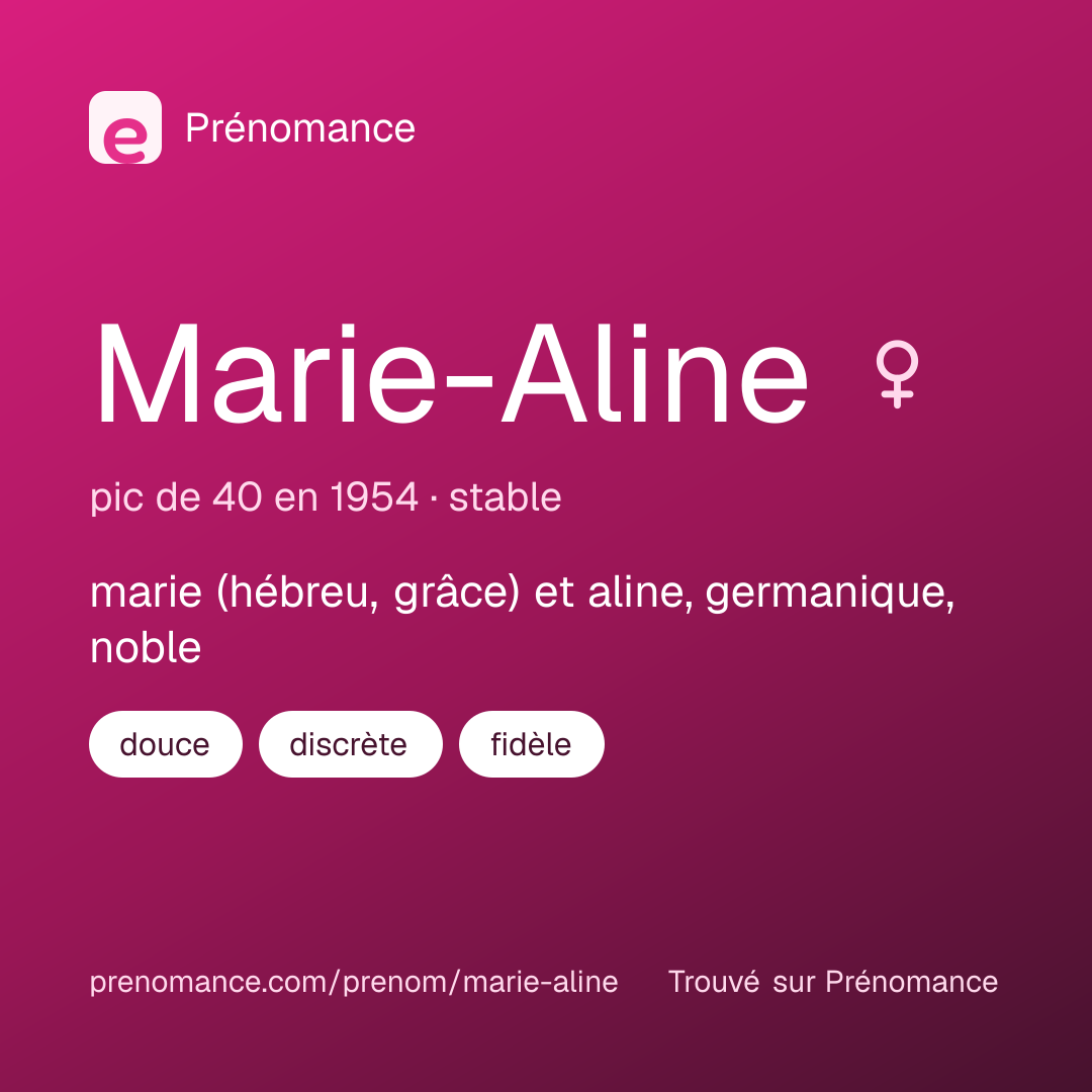 Carte de partage du prénom Marie-Aline