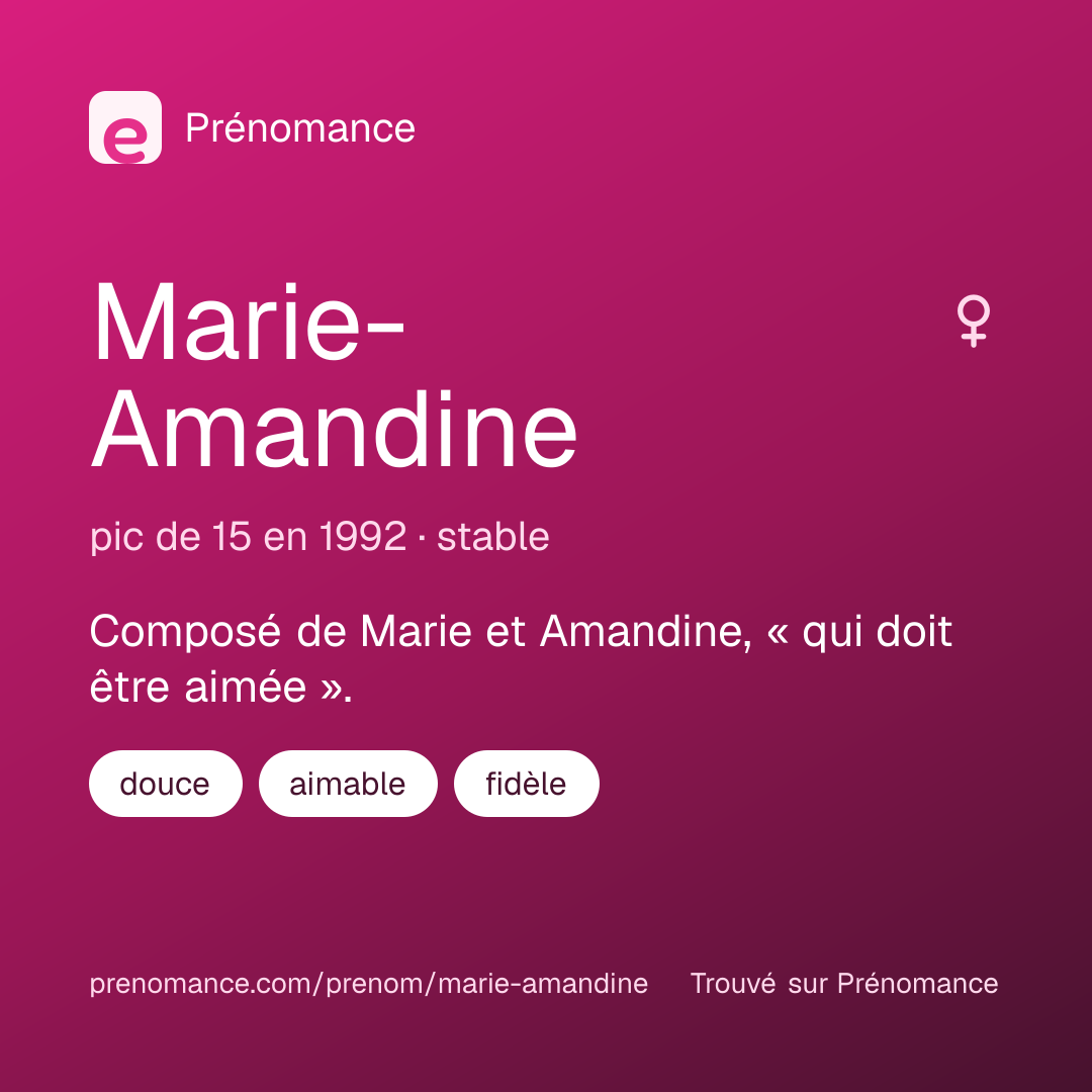 Carte de partage du prénom Marie-Amandine