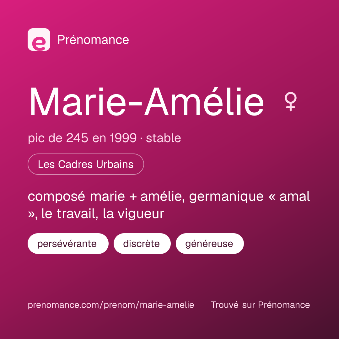 Carte de partage du prénom Marie-Amélie