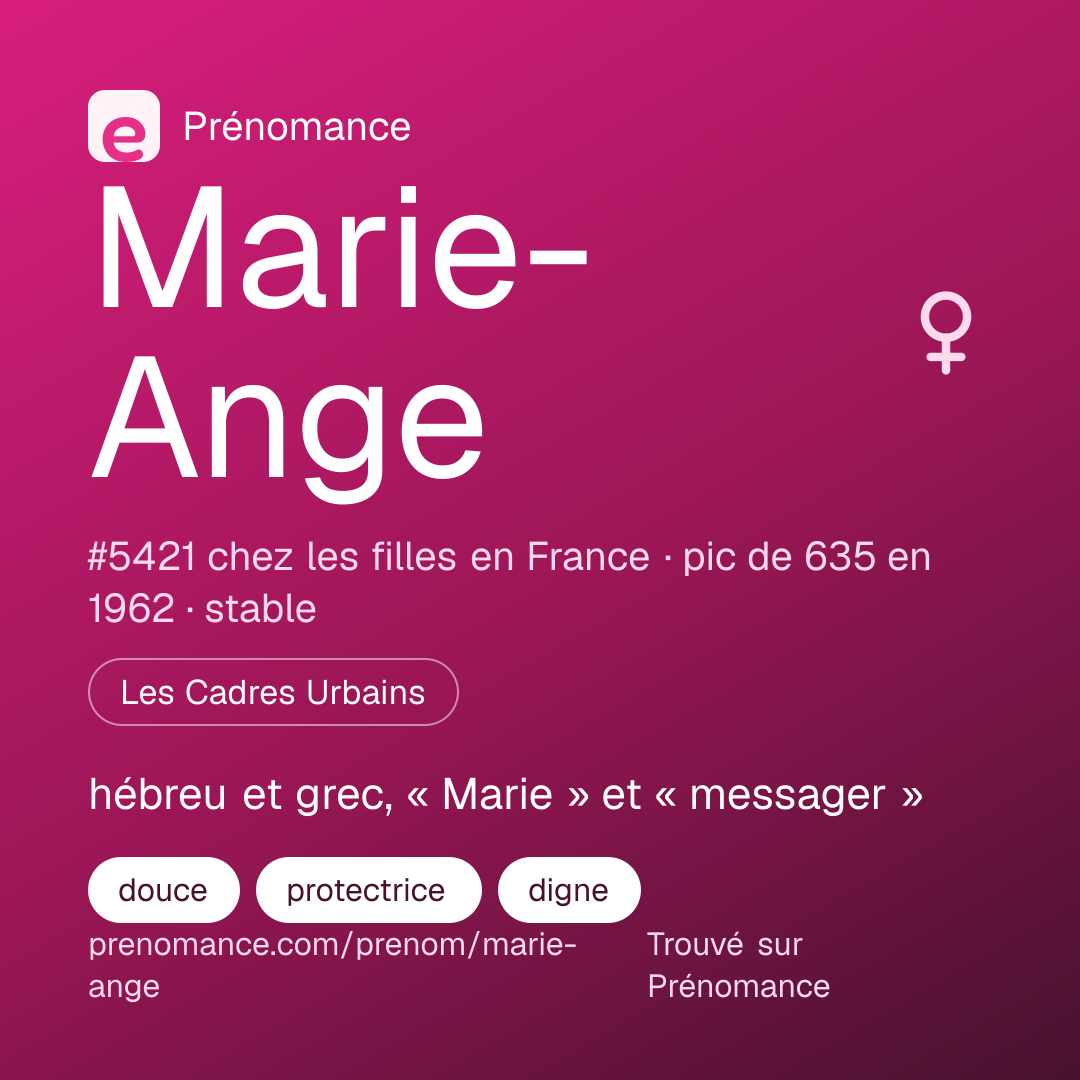 Carte de partage du prénom Marie-Ange