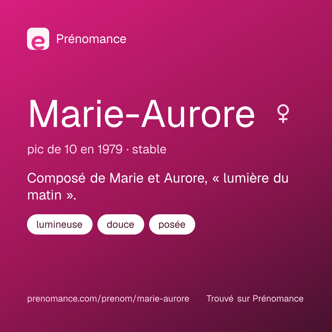 Carte de partage du prénom Marie-Aurore