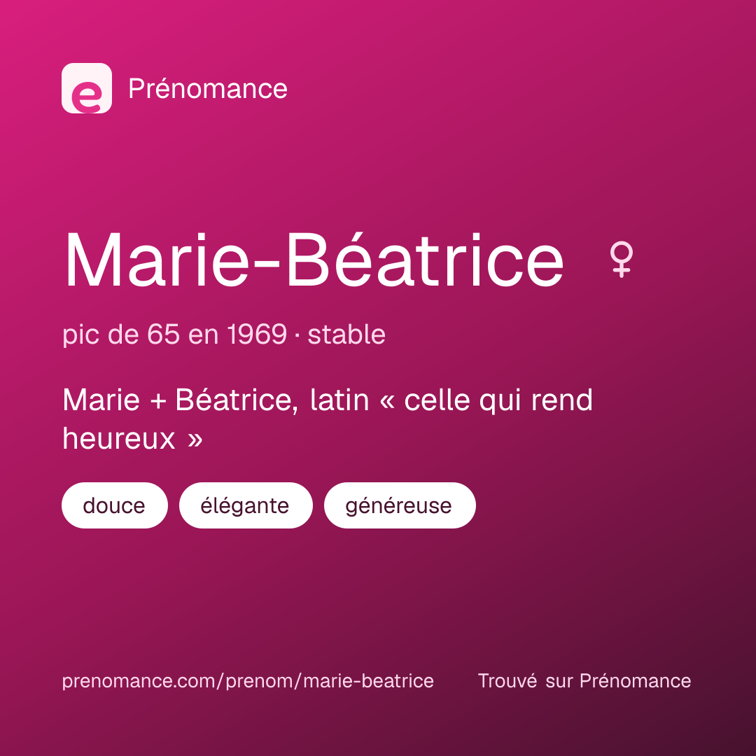 Carte de partage du prénom Marie-Béatrice