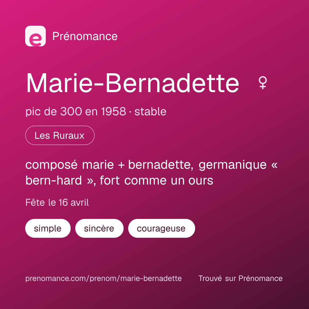 Carte de partage du prénom Marie-Bernadette