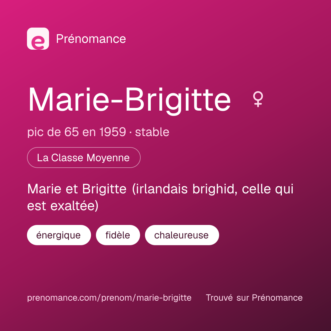 Carte de partage du prénom Marie-Brigitte