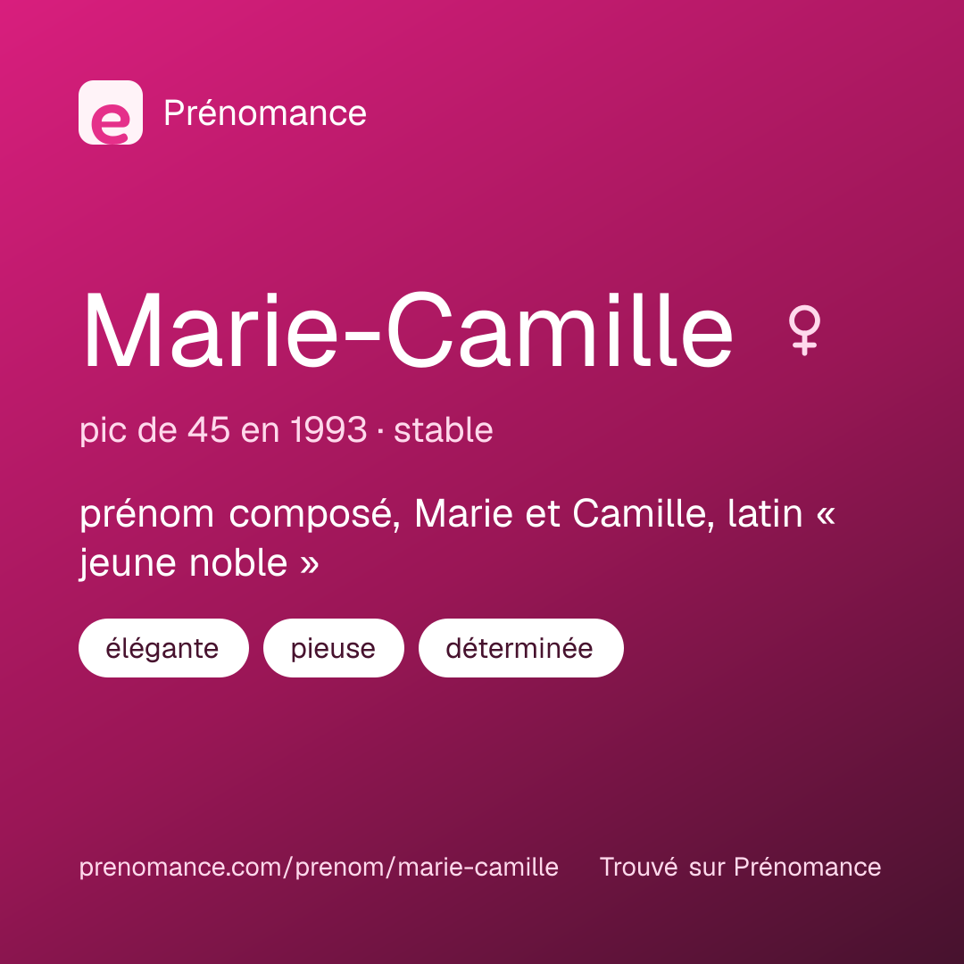 Carte de partage du prénom Marie-Camille