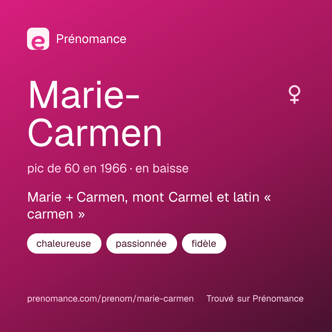Carte de partage du prénom Marie-Carmen