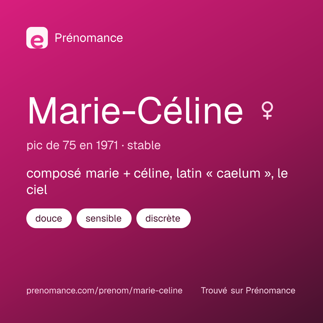 Carte de partage du prénom Marie-Céline