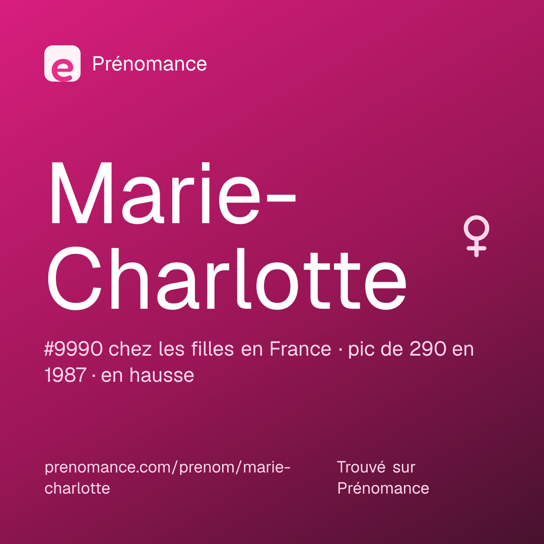 Carte de partage du prénom Marie-Charlotte
