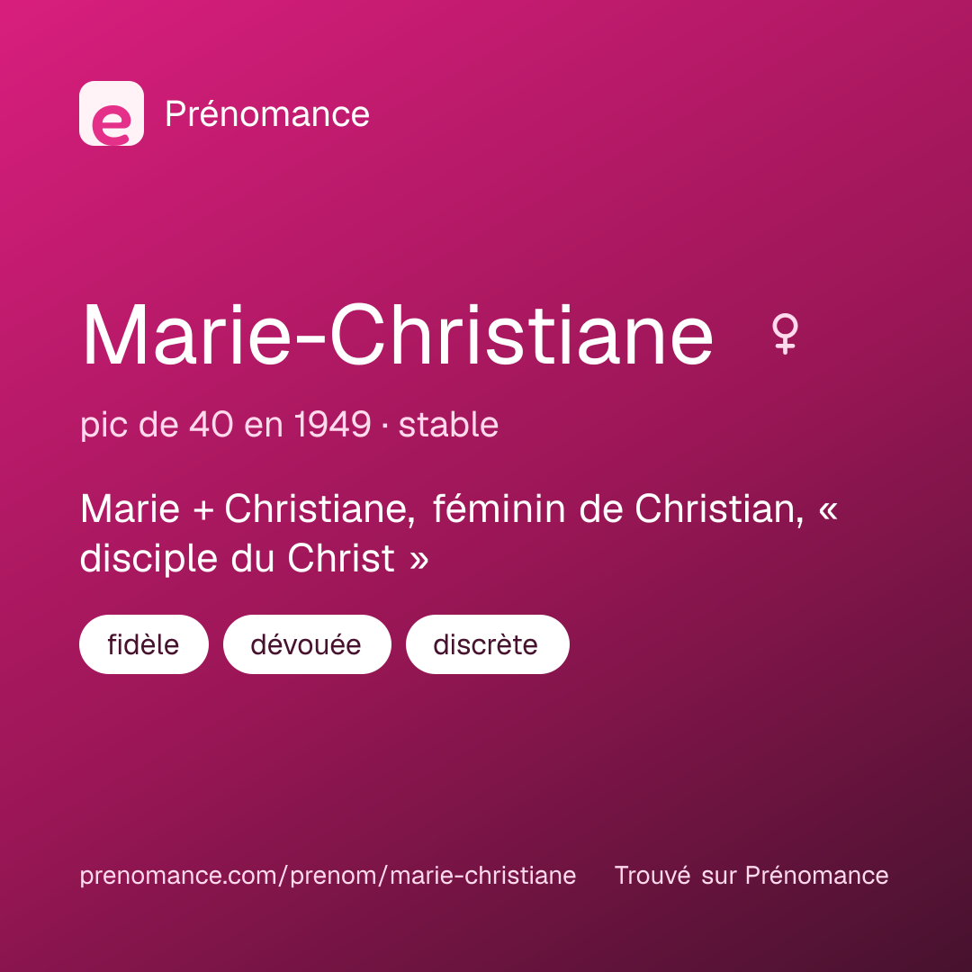 Carte de partage du prénom Marie-Christiane