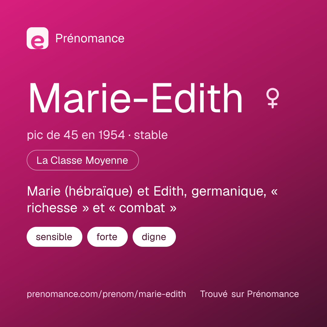 Carte de partage du prénom Marie-Edith