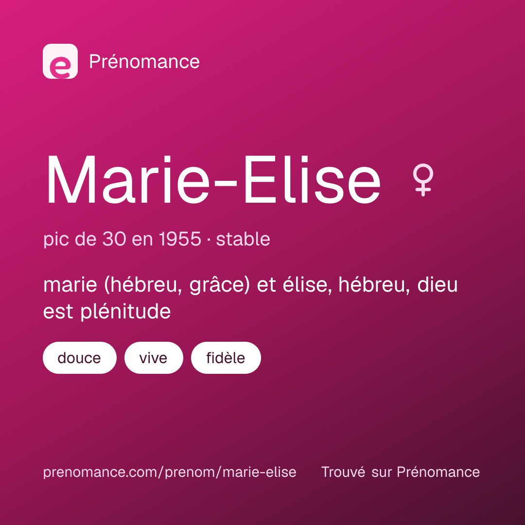 Carte de partage du prénom Marie-Elise
