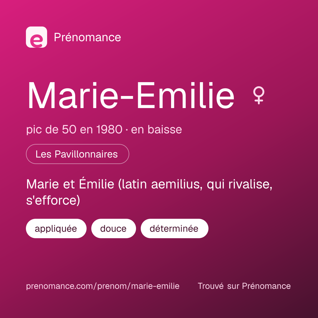Carte de partage du prénom Marie-Emilie