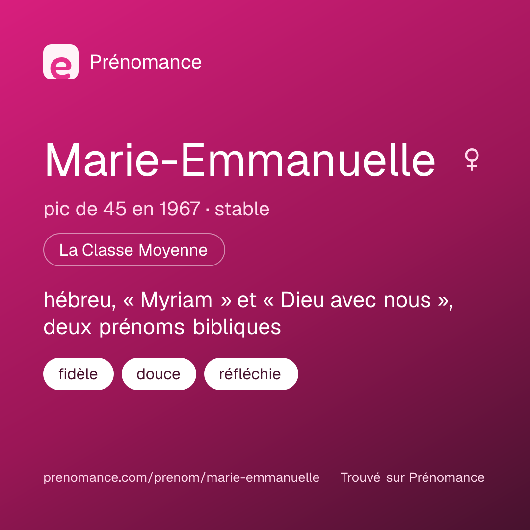 Carte de partage du prénom Marie-Emmanuelle