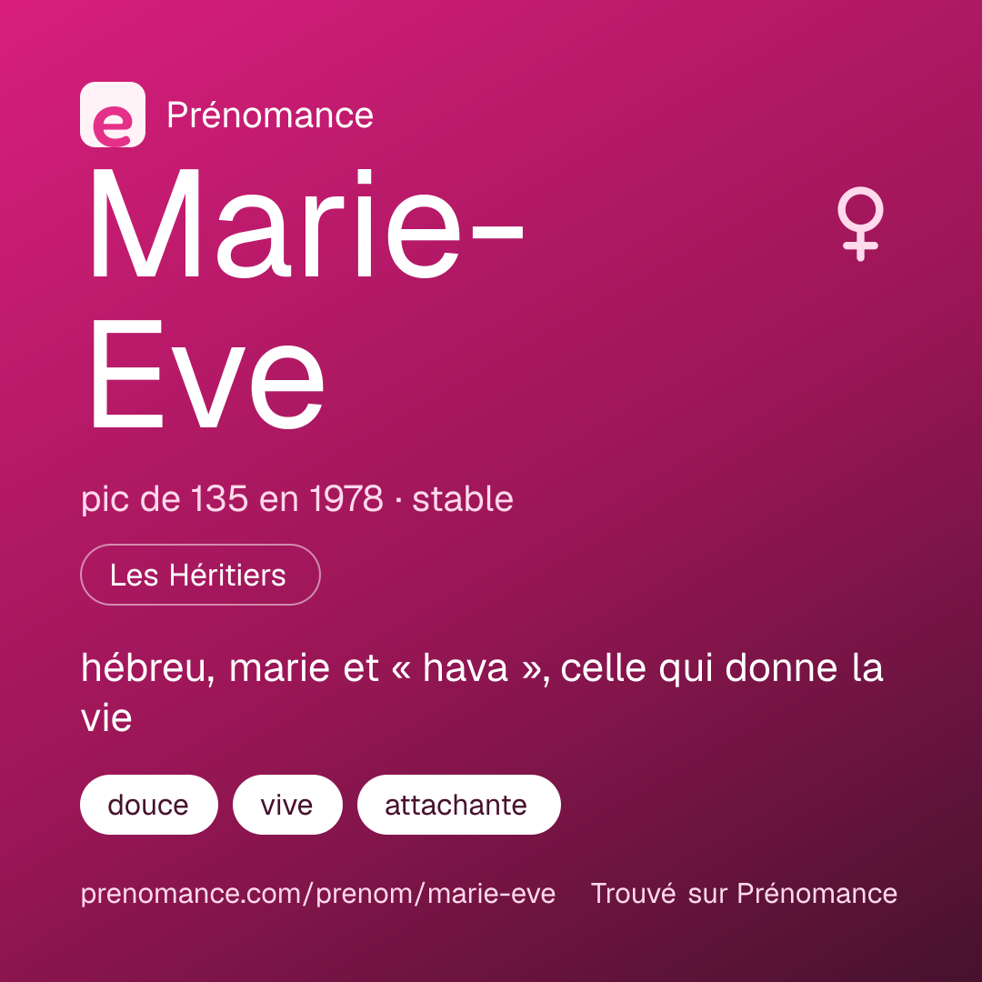 Carte de partage du prénom Marie-Eve