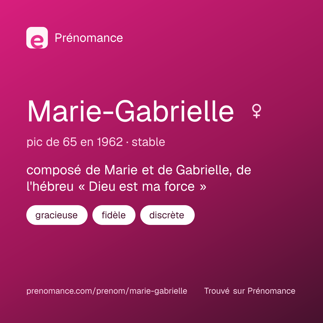 Carte de partage du prénom Marie-Gabrielle