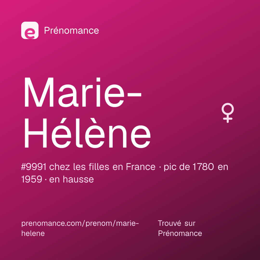 Carte de partage du prénom Marie-Hélène