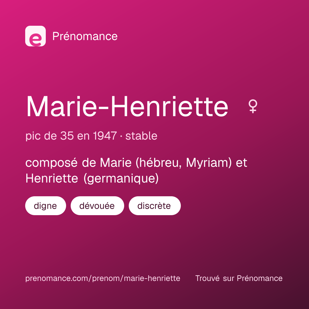 Carte de partage du prénom Marie-Henriette