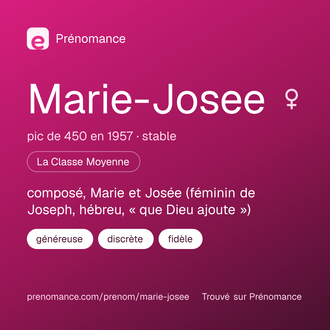 Carte de partage du prénom Marie-Josee