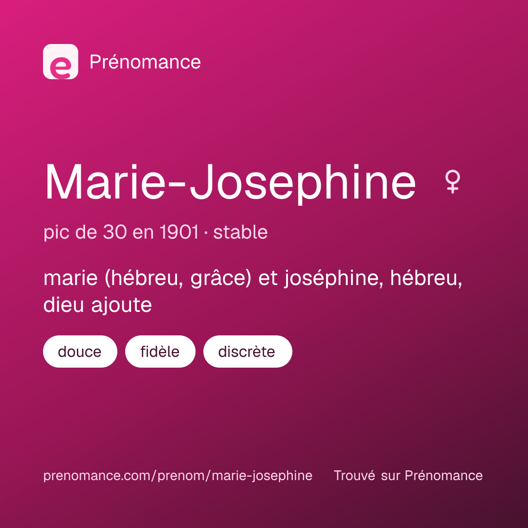 Carte de partage du prénom Marie-Josephine