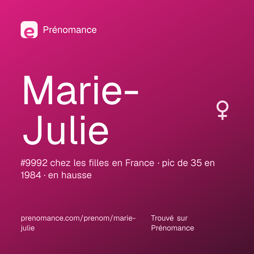 Carte de partage du prénom Marie-Julie