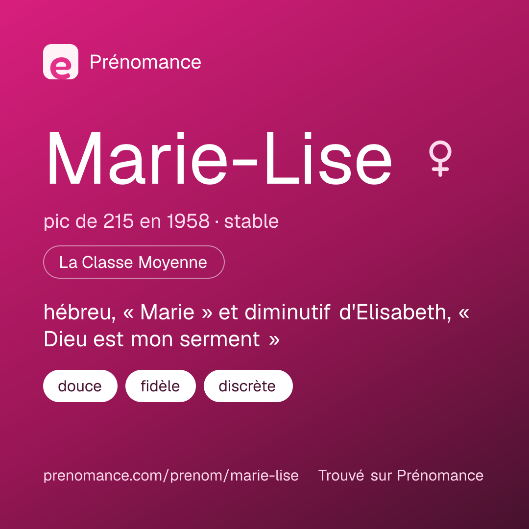 Carte de partage du prénom Marie-Lise