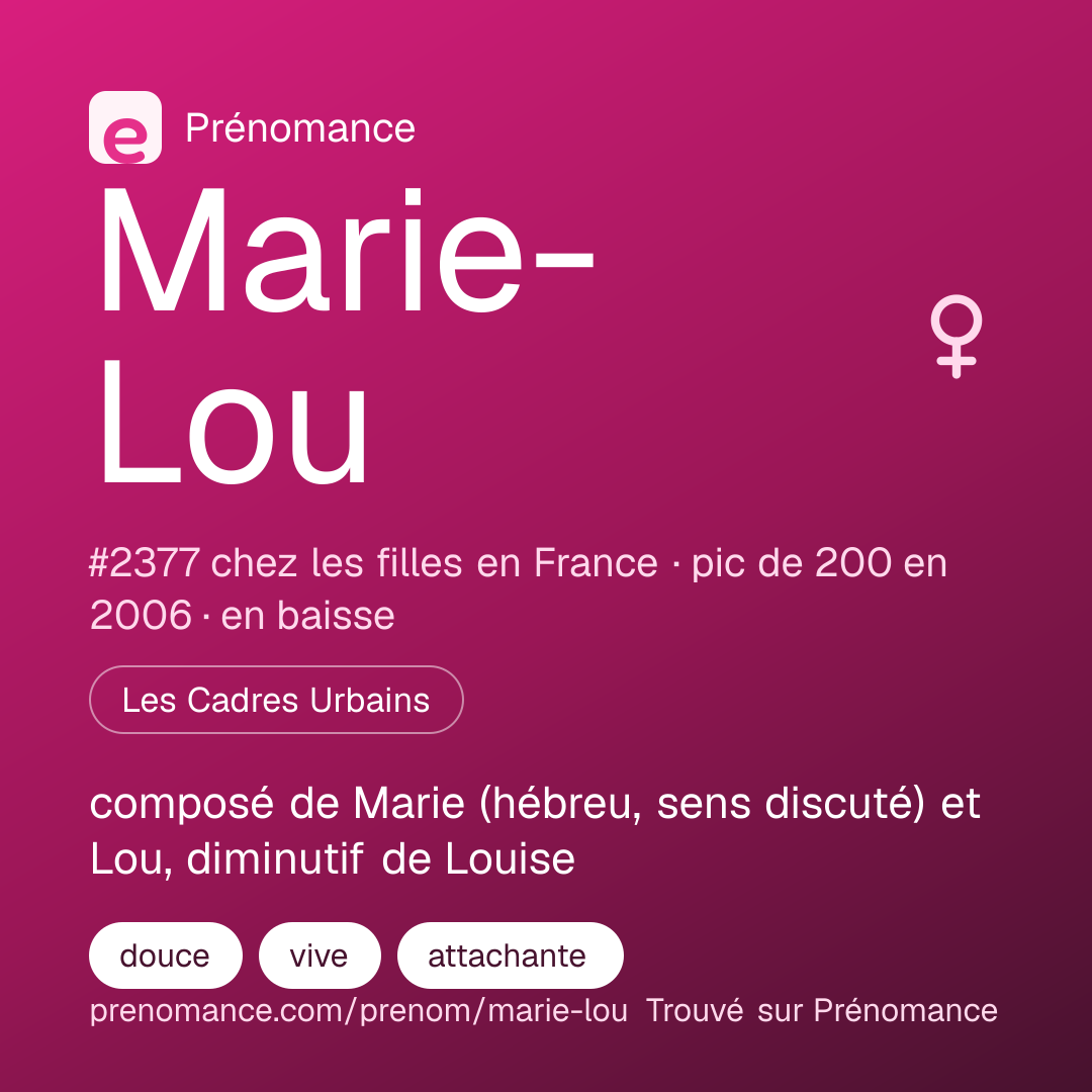 Carte de partage du prénom Marie-Lou