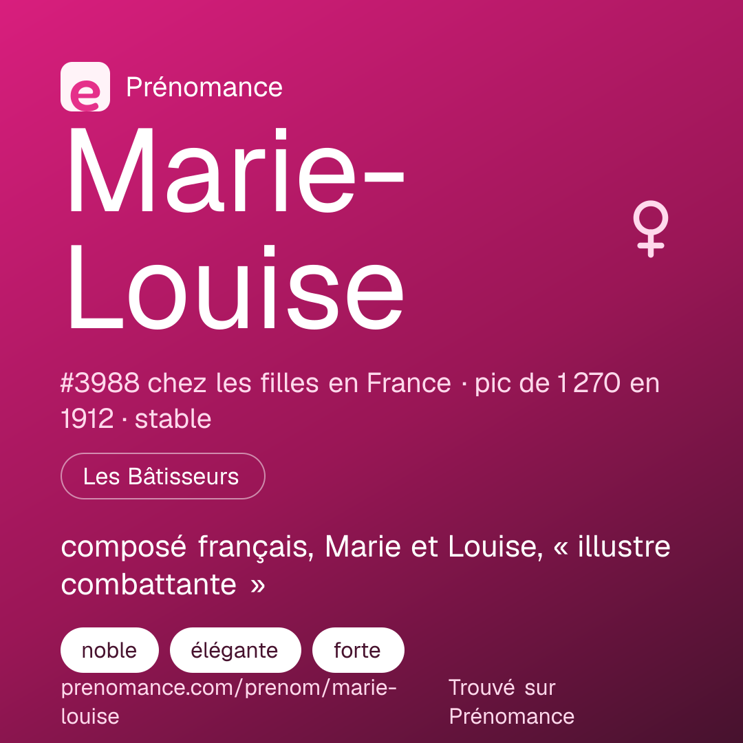Carte de partage du prénom Marie-Louise
