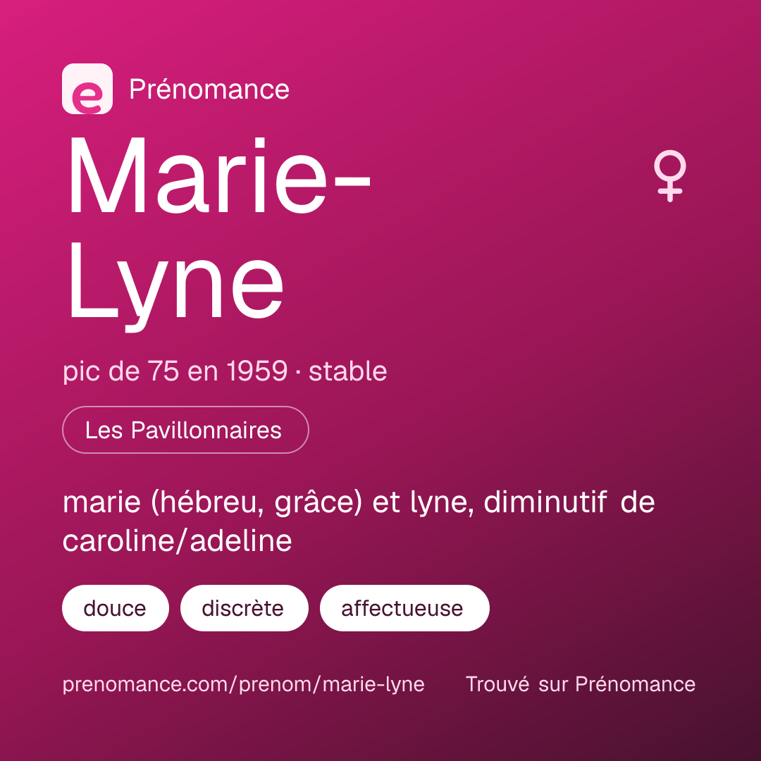Carte de partage du prénom Marie-Lyne