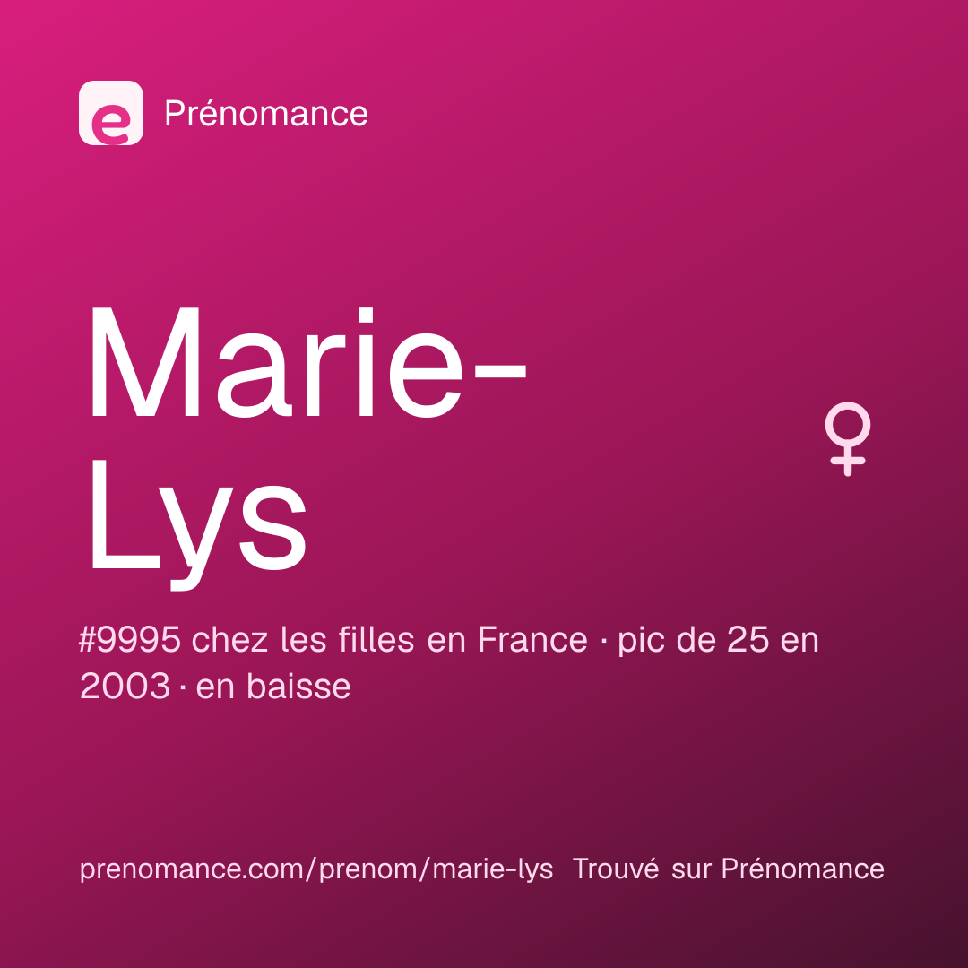 Carte de partage du prénom Marie-Lys