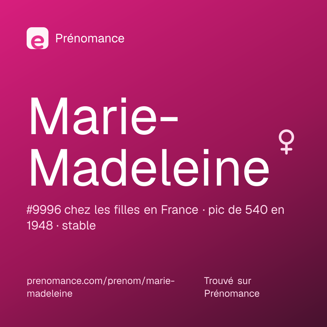 Carte de partage du prénom Marie-Madeleine