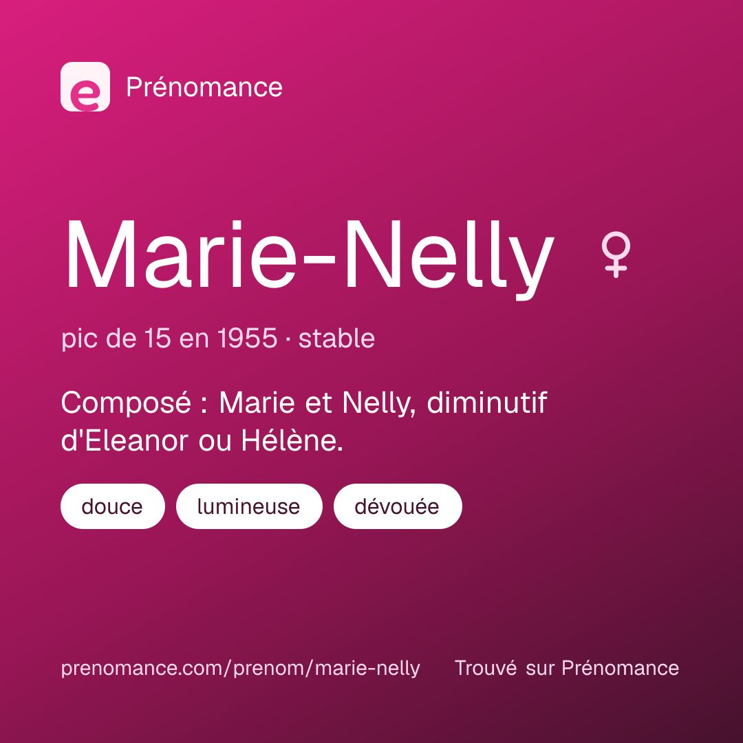 Carte de partage du prénom Marie-Nelly