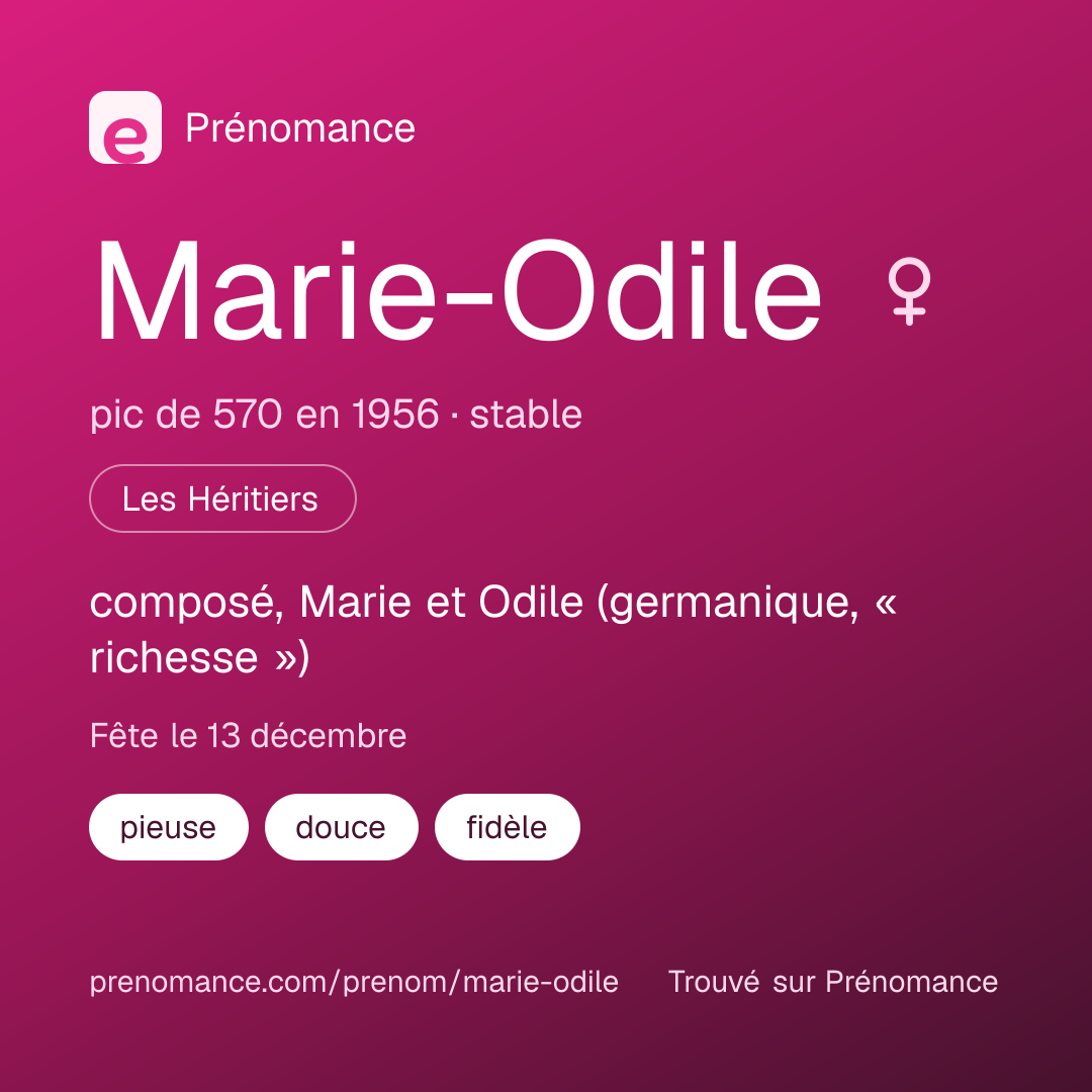 Carte de partage du prénom Marie-Odile