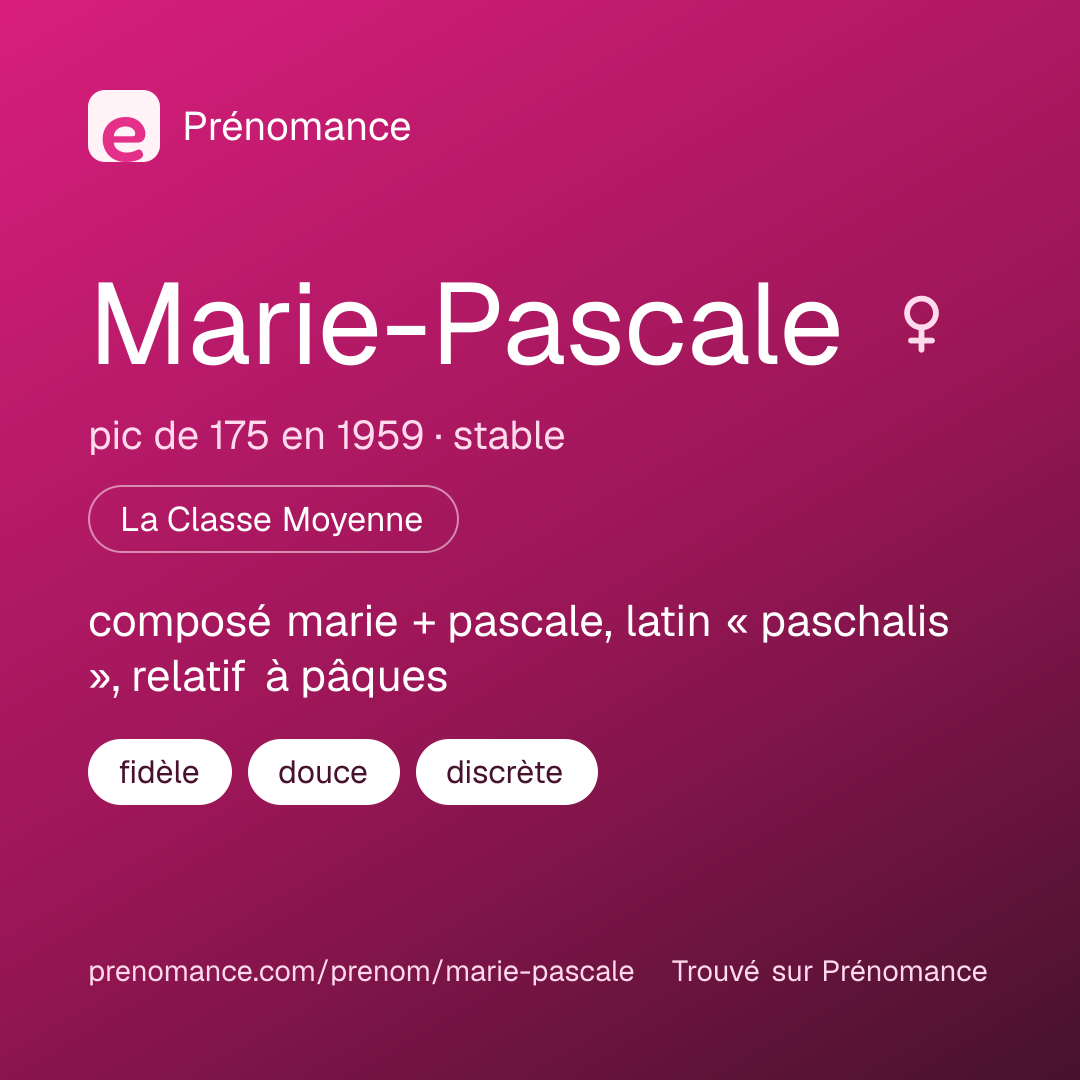 Carte de partage du prénom Marie-Pascale